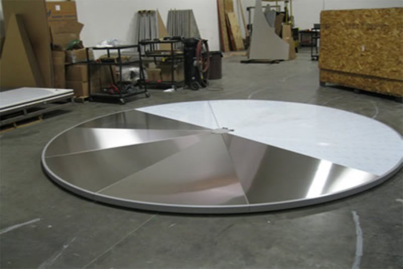 360-derece-donen-arac-platformu 360 derece donen arac platformu