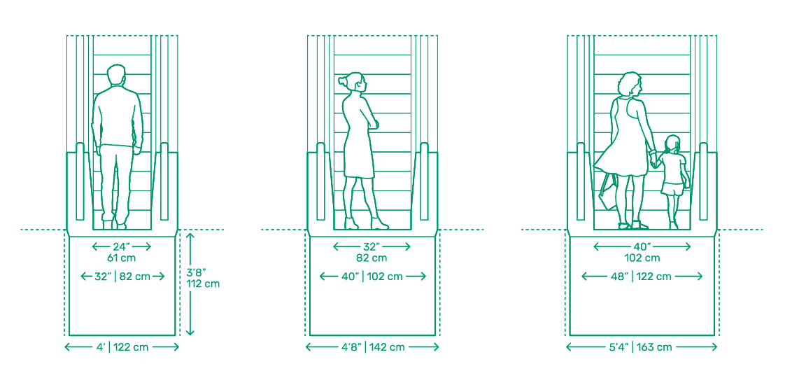 yuruyen-merdiven-boyutlari yuruyen merdiven boyutlari